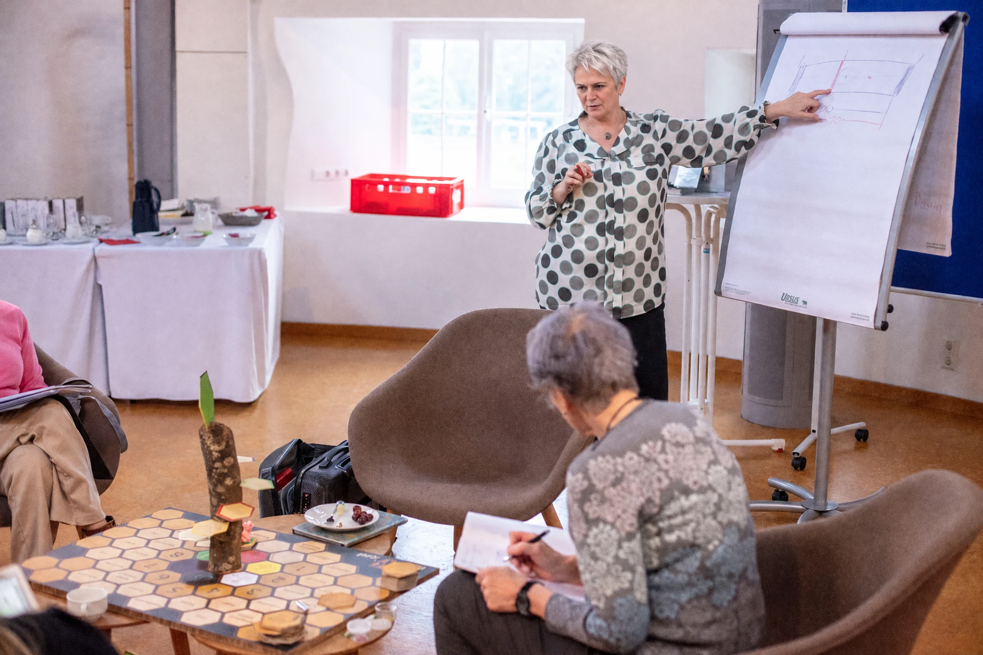 Stefanie Aufleger begleitet einen STEAUF-Spielprozess am Flipchart. KI-aktualisiertes Originalmotiv.
